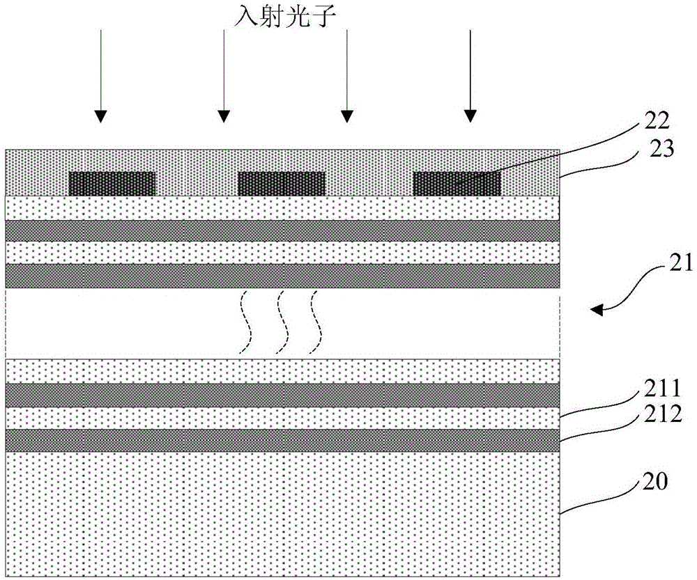 beats365唯一官网_安徽省面向全国10所重点高校定向招录选调生 分配到省市直机关(图3)