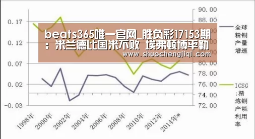 beats365唯一官网