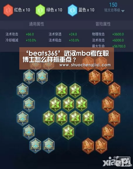 ‘beats365’武汉mba考在职博士怎么样抓重点？
